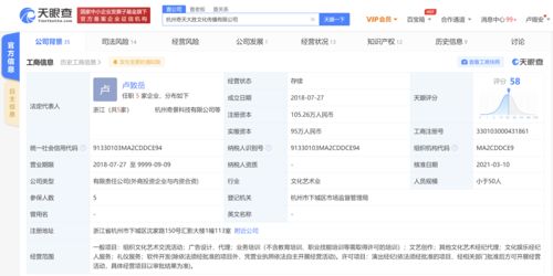 斗魚關(guān)聯(lián)公司入股奇天大勝文化傳播,后者系模特培訓(xùn)機構(gòu)
